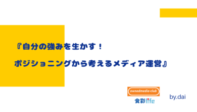 『自分の強みを生かす！ポジショニングから考えるメディア運営』（オウンドメディア部）