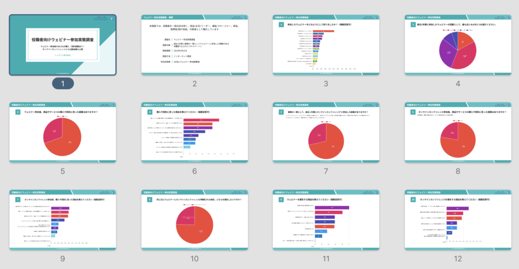 survey-on-webinar-participation-all